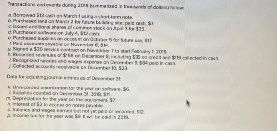 Transactions and events during 2018 (summarized in thousands of dollars) follow: a. Borrowed $13 cash on March 1 using a shor