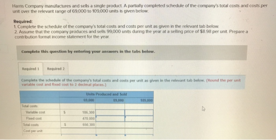 Harris Company manufactures and sells a single product. A partially completed schedule of the companys total costs and costs