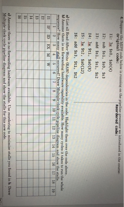 4. Suppose the MIPS code below is running on the pipeline processor we introduced in the course: Original code: Reordered cod