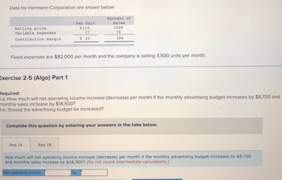 Data for Hermann Corporation are shown below: Percent of Sales 1005 Selling price Variable expenses Contribution margin Per U