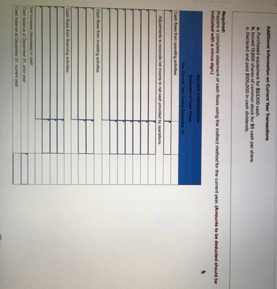 Additional Information on Current Year Transactions a. Purchased equipment for $63,100 cash. b. Issued 13,600 shares of commo