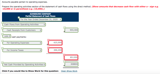 Accounts payable pertain to operating expenses. Prepare the operating activities section of the statement of cash flows using