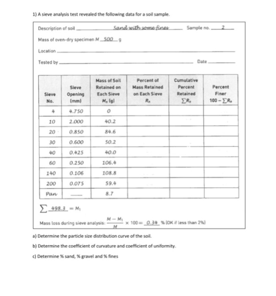 1) A sieve analysis test revealed the following data for a soil sample. Mass of oven-dry specimen M 500 g Location Tested by Date Percent of Mass of Soil Retained on Mass Retained Percent Percent Retained Sieve Sieve Opening Each Sieve on Each Sieve ner No. 00-R 4.750 2.000 0.850 30 0.600 0.425 0.250 0.106 0.075 0 40.2 84.6 50.2 40.0 106.4 08.8 59.4 8.7 10 20 40 60 140 200 ? 498.3 100 ,034-%)OK if less than 2%) Mass loss during sieve analysis a) Determine the particle size distribution curve of the soil. b) Determine the coefficient of curvature and coefficient of uniformity c) Determine % sand, % gravel and % fines :