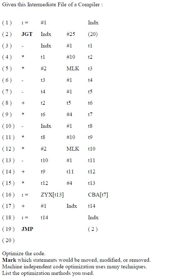 Given this Intermediate File of a Compiler #1 Indx Indx tl #2 t3 t4 Indx (20) tl t2 t3 t4 t5 .= (2) #25 #1 #10 MLK #1 #1 t5 JGT (5) * t6 Indx t8 #1 #10 MLK #1 tl1 t8 t9 t10 tl1 t12 t13 CBA[t7] 10) (12) * #2 (13) (14)9 (15) t12 (16) := (17)+ (18) := t14 19) JMP (20) t10 ZYX[tl3] #1 Indx t14 Indx Optimize the code Mark which statements would be moved, modified, or removed Machine independent code optimization uses many techniques List the optimization methods vou used,