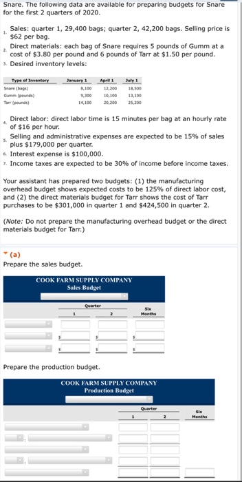 1 Snare. The following data are available for preparing budgets for Snare for the first 2 quarters of 2020. Sales: quarter 1,