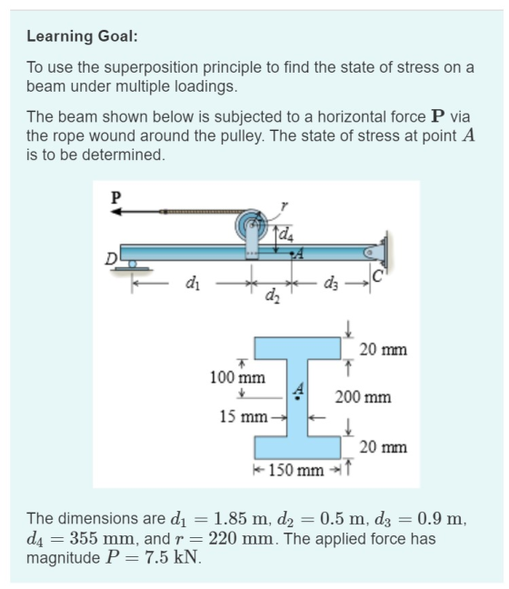 Learning Goal: To use the superposition principle to find the state of stress on a beam under multiple loadings. The beam sho
