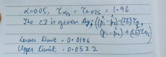 Limit =0.0522