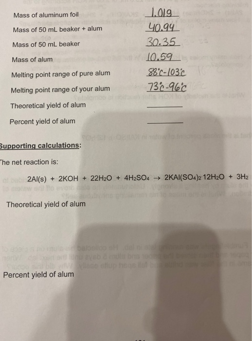 Mass of aluminum foil Mass of 50 mL beaker + alum Mass of 50 mL beaker 1.019 40.99 30.35 10.59 88*C-1030 732-96c Mass of alum