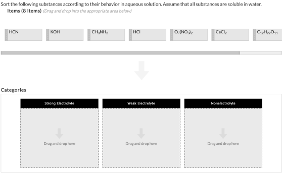 Sort the following substances according to their behavior in aqueous solution. Assume that all substances are soluble in wate