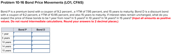 Problem 10-16 Bond Price Movements (L01, CFA5) Bond P is a premium bond with a coupon of 9.2 percent, a YTM of 7.95 percent,
