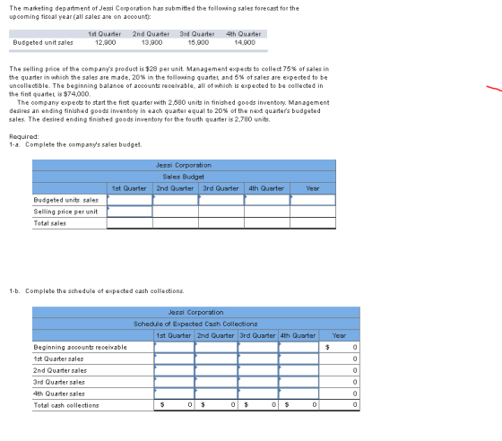 The marketing department of Jessi Corporation has submitted the following sales forecast for the upcoming fiscal year (all sa