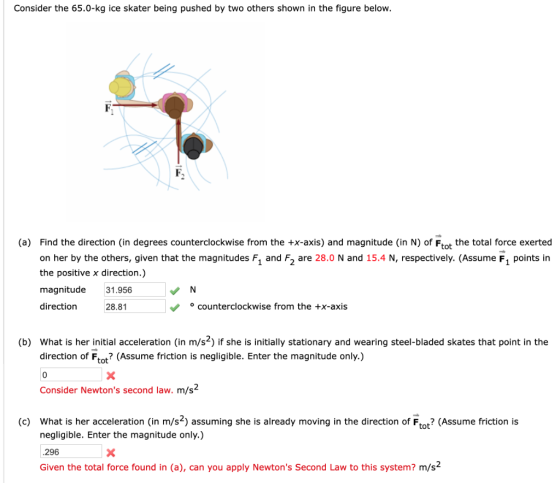 Consider the 65.0-kg ice skater being pushed by two others shown in the figure below. (a) Find the direction (in degrees coun
