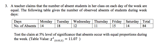 A teacher claims that the number of absent students in her class on each day of the week are equal. The following table gives the number of observed absents of students during week days: 3. Days Monday Tuesday Wednesday Thursday Friday Saturday Total No. of Absents 141812111 14 84 Test the claim at 5% level of significance that absents occur with equal proportions during the week. (Table Value: (0.05.5)