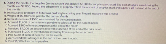a. During the month, the Supplies (asset) account was debited $3,600 for supplies purchased. The cost of supplies used during