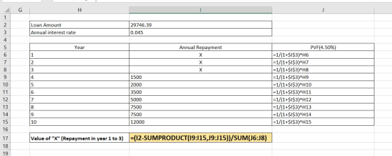 H Loan Amount Annual interest rate 29746.39 0.045 Year Annual Repayment PVF(4.50%) =1/(1+$I$3)^H6 =1/(1+$I$3)^H7 =1/(1+$1$3)^