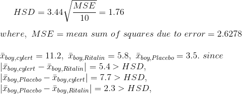 HSD=3.44\sqrt{\frac{MSE}{10}}=1.76\\\\ where,~MSE=mean~sum~of~squares~due~to~error=2.6278\\\\ \bar{x}_{boy,cylert}=11.2 ,~\bar{x}_{boy,Ritalin}=5.8 ,~\bar{x}_{boy,Placebo}=3.5.~since\\ |\bar{x}_{boy,cylert}-\bar{x}_{boy,Ritalin}|=5.4>HSD,\\ |\bar{x}_{boy,Placebo}-\bar{x}_{boy,cylert}|=7.7>HSD,\\ |\bar{x}_{boy,Placebo}-\bar{x}_{boy,Ritalin}|=2.3>HSD,\\\\