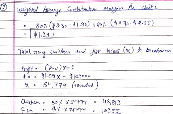 weighted Average Contribution margin fer unit: 2_804. (53-80 - $1.90) 4 204. (44.70-42.35) $1.99 Total no g chicken and fish
