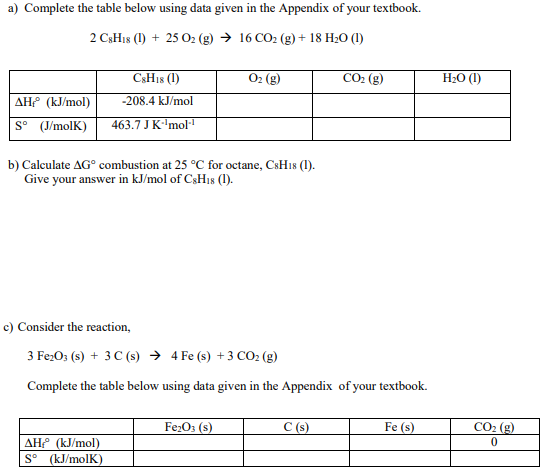 a) Complete the table below using data given in the Appendix of your textbook. 2 CH18 (1) + 25 O2 (g) → 16 CO2 (g) +18 H20 (1