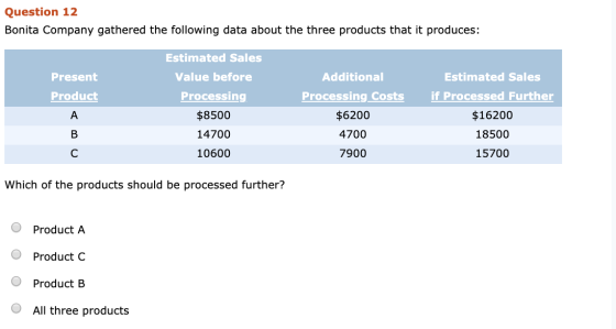 Question 12 Bonita Company gathered the following data about the three products that it produces: Present Product Estimated S