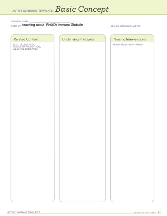 ACTIVE LE AINING TESMPAITE Basic Concept ACTIVE LEARNING TEMPLATE: STUDENT NAME CONCEPT teaching about Rho(D) Immuno Globulin
