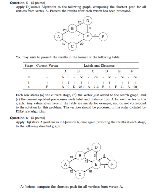 Question 5 (5 points) Apply Dijkstras Algorithm to the following graph, computing the shortest path for al vertices from vertex A. Present the results after each vertex has been processed 3 20 B 47 20 You may wish to present the results in the format of the following table: Stage Current Vertex Labels and Distances A 0 A 0 D 231 A 213 E 4 F21 A 90 Each row states (a) the current stage, (b) the vertex just added to the search graph, and (c) the current updated predecessor node label and distance from A for each vertex in the graph. Any values given here in the table are merely for example, and do not correspond to the solution for this problem. The vertices should be processed in the order dictated by Dijkstras Algorithm. Question 6 (5 points) Apply Dijkstras Algorithm as in Question 5, once again providing the results at each stage, to the following directed graph: 19 B 3 5 12 16 As before, compute the shortest path for all vertices from vertex A