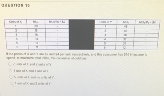 QUESTION 10 Units of X MU MUx/Px $2 Units of Y MUy MUy/Py $4 20 1 48 18 2 40 3 16 36 14 4 32 12 24 6 1 6 12 If the prices of