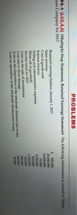 PROBLEMS P4-1 (L03,4,6) (Multiple-Step Statement, Retained Earnings Statement) The following information is related to Dickin