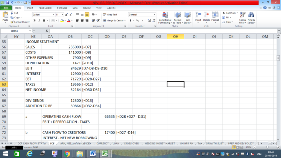 Home nert Page Layout Formulas Data Review View dd-Ins s Cut ta copy. Σ AutoSum ー E ゴWrap Text B า 프 . Ej-., Δ. : r_一 逻锂函Merge & Center. $, % , 弼,8 conditional Format . Cell Insert Delete Format Sort &Find & 2 ClearFe Select Edting Format Painter Formatting, as Table w styles. ▼ ㆆ ▼ Clipboard OH63 NY Alignment Number Cells NZ OA OB OC OD OE OF OG OH Ol OJ OK OL OM 56 57 58 59 60 61 62 63 64 65 INCOME STATEMENT SALES COSTS OTHER EXPENSES DEPRECIATION EBIT INTEREST EBT TAXES NET INCOME 235000 [=07] 141000 [-D8] 7900 -D9] 1471 [-D10] 84629 [D7-D8-D9-D10] 12900 [-D11] 71729-D28-D27] 19565 [-D12] 52164 [-D30-D31] DIVIDENDS ADDITION TO RE 12300 D13] 39864 [-D32-D34] 67 68 69 70 71 72 73 66535 [D28 +D27 - D31] OPERATING CASH FLOW EBIT DEPRECIATION TAXES 17400 [-D27-D16] CASH FLOW TO CREDITORS INTEREST - NET NEW BORROWING OCF CASH FLOW STAT erences: EV46 ト FO F ARM, MSI confidence!NDEX ·CURRENCY LOAN CROSS OVER HEDGING MONEY MARKET GM HPR AM TAX GROV TH SUST PREF AND DIV POLICY ー