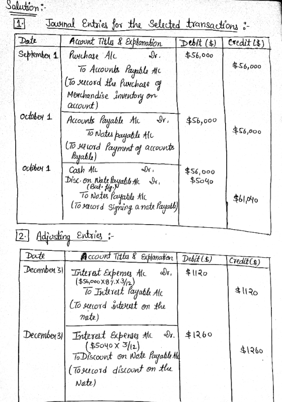 Salution: 12. Jowinal Entries for the selected transactions :- Date Account Titles & Explanation Debit ($) Credit ($)] Septem