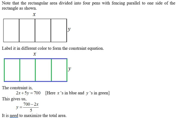 Note that the rectangular area divided into four pens with fencing parallel to one side of the rectangle as shown x y Label i