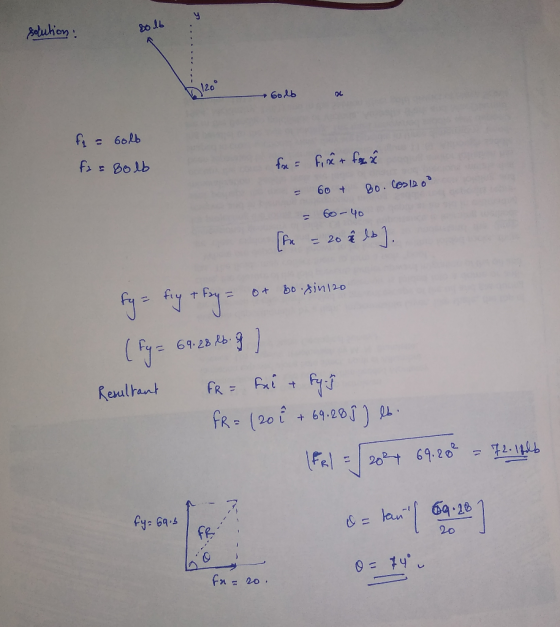 solution: 8016 → Golb f = 6olb F2 = Bolb fox = Firer for = 60 + bo.cosisoo = 60-40 [in = 20 ê lb]. fy = fy + fay = ot to fini