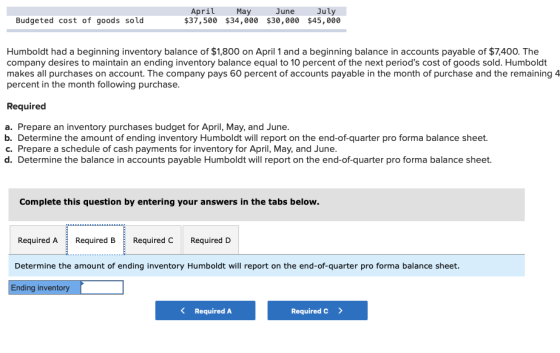 Budgeted cost of goods sold April May June July $37,500 $34,000 $30,000 $45,000 Humboldt had a beginning inventory balance of