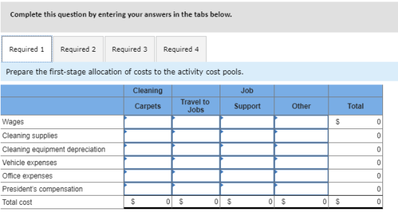 Complete this question by entering your answers in the tabs below. Required 1 Required 2 Required 3 Required 4 Prepare the fi