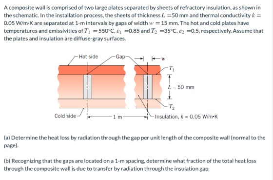A composite wall is comprised of two large plates separated by sheets of refractory insulation, as shown in the schematic. In
