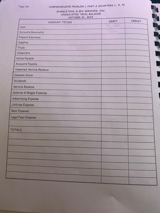 Page 146 COMPREHENSIVE PROBLEM 1 PART A (CHAPTERS 1, 3, 4) SPARKLE POOL & SPA SERVICES, INC. UNADJUSTED TRIAL BALANCE OCTOBER