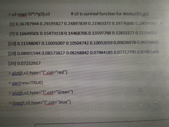 >3=exp(-13*+^g3);3 #s3 is survival function for Weibull(13.93) [1]0.36787944 0.29195827 0.24897839 0.21965073 0.19776880 0.18