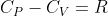 C_P-C_V =R