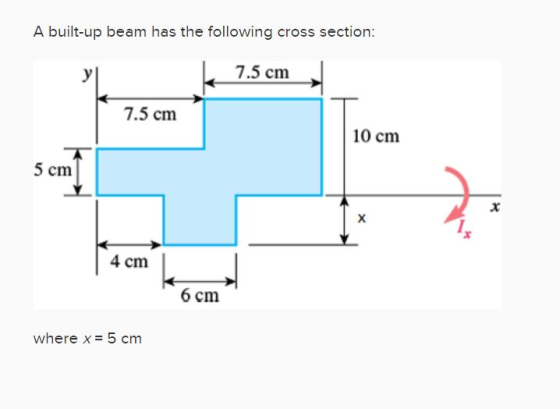A built-up beam has the following cross section: 7.5 cm 7.5 cm 10 cm 5 cm 4 cm 6 cm where x = 5 cm