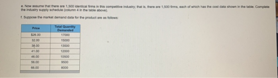 e. Now assume that there are 1,500 identical firms in this competitive industry, that is, there are 1,500 firms, each of whic