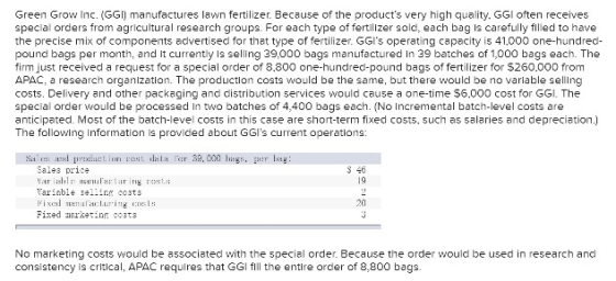 Green Grow Inc. (GGI) manufactures lawn fertilizer. Because of the products very high quality, GGI often receives special or