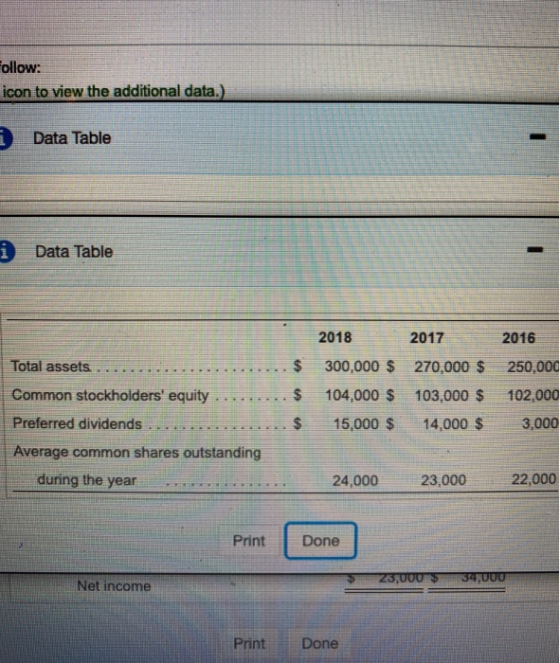 ollow: icon to view the additional data.) Data Table i Data Table 2018 2017 2016 $ 250,000 $ 300,000 $ 270,000 $ 104,000 $ 10