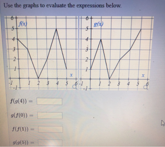 Use the graphs to evaluate the expressions below. gft fx) .3 f(9(4)) g(9(5))