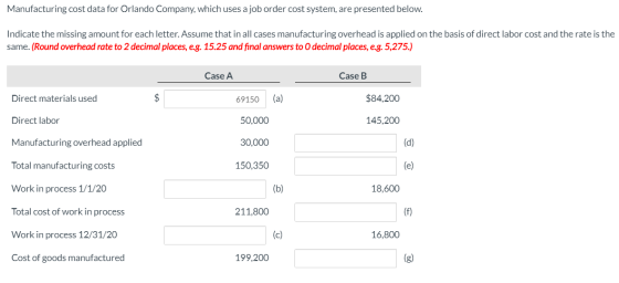 Manufacturing cost data for Orlando Company, which uses a job order cost system, are presented below. Indicate the missing am