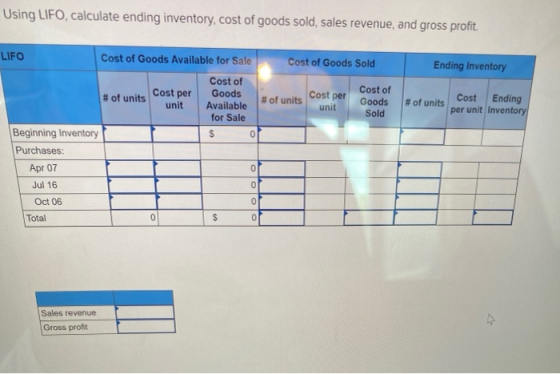 Using LIFO, calculate ending inventory, cost of goods sold, sales revenue, and gross profit Cost of Goods Sold Ending Invento