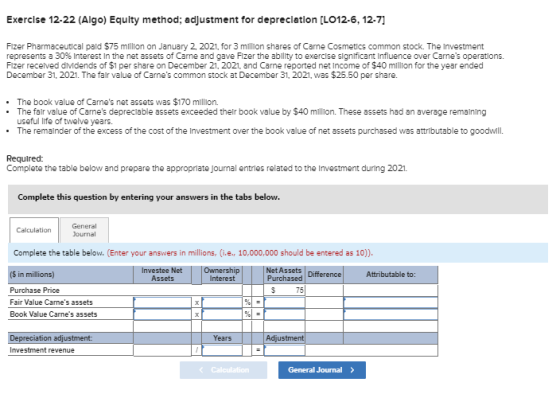 Exercise 12-22 (Algo) Equity method; adjustment for depreciation (L012-6, 12-7] Fizer Pharmaceutical paid $75 million on Janu