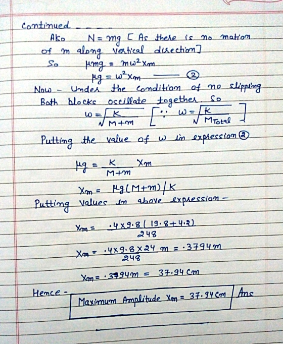 N = mg continued Ako [ As there is no mation of m along vestical disection] S. ung = mw²xm Mg = w²xm Now Under the condition