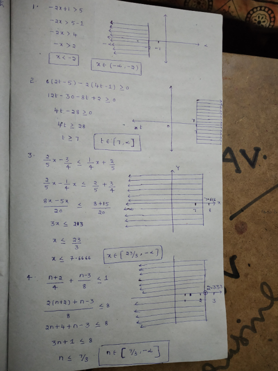 小 一羽+1 > 5 αχ > 5-1 t>门 Av ㄨㄧ ㄧ 그 지스 2+3 5チ 2o 23 3 χ - n-3 チ, n+a 千 2.333 る