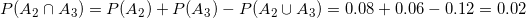 PlA2N Аз) = P(Ap) + P(As)-PLA2 U Aa) 0.084 0.06-0.12 = 0.02