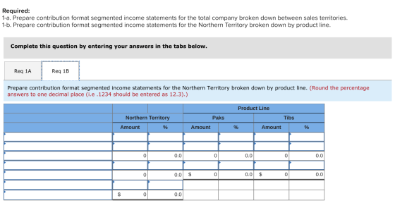 Required: 1-a. Prepare contribution format segmented income statements for the total company broken down between sales territ