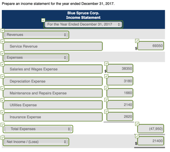 Prepare an income statement for the year ended December 31, 2017 Blue Spruce Corp. Income Statement For the Year Ended December 31, 2017 Revenues Service Revenue 69350 Expenses 38350 Salaries and Wages Expense Depreciation Expense Maintenance and Repairs Expense Utilities Expense Insurance Expense Total Expenses 3180 1660 2140 2620 (47,950) Net Income / (Loss) 21400